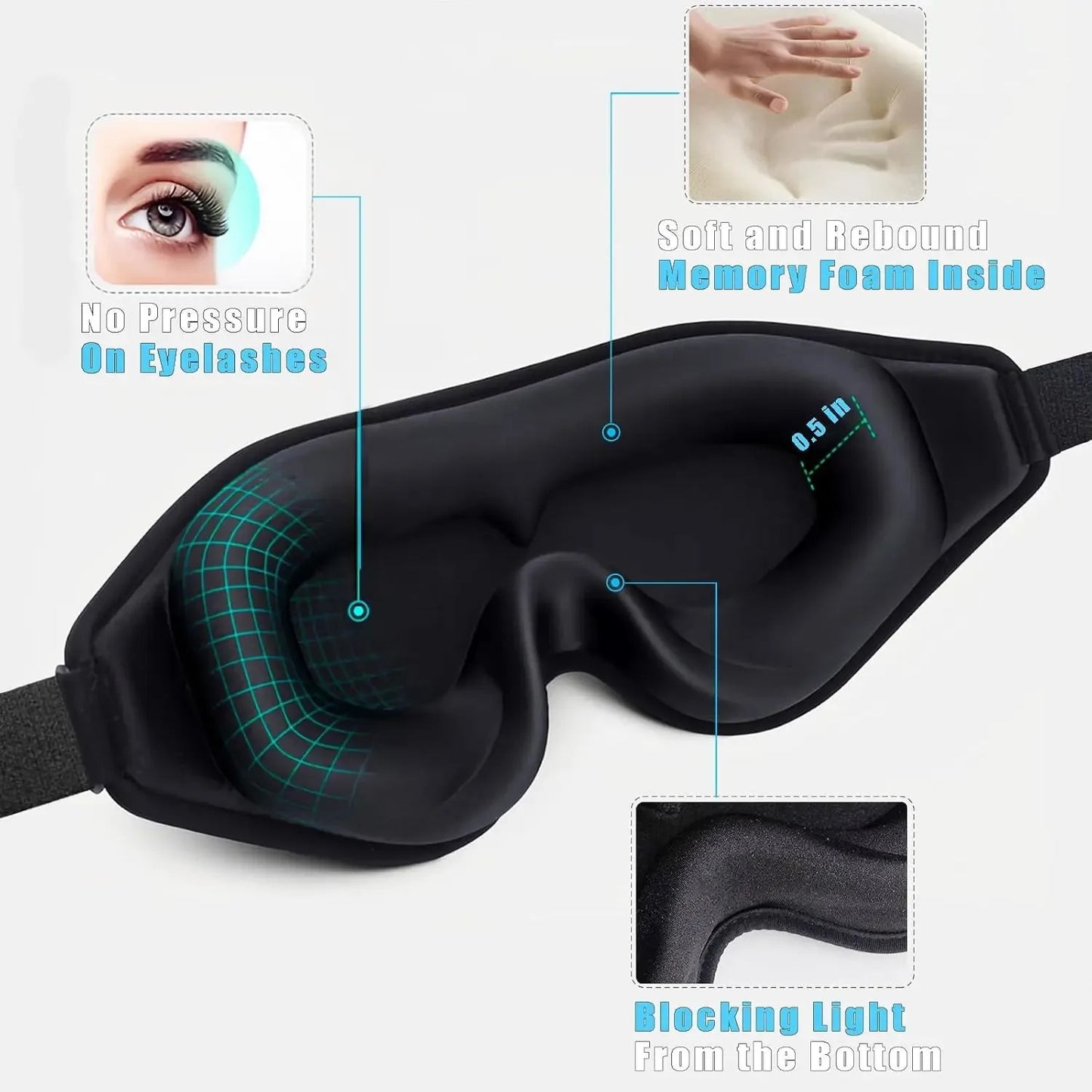 Restora Nightshield - 3D Contour Sleep Mask & Earplug Set