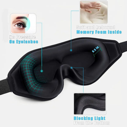 Restora Nightshield - 3D Contour Sleep Mask & Earplug Set