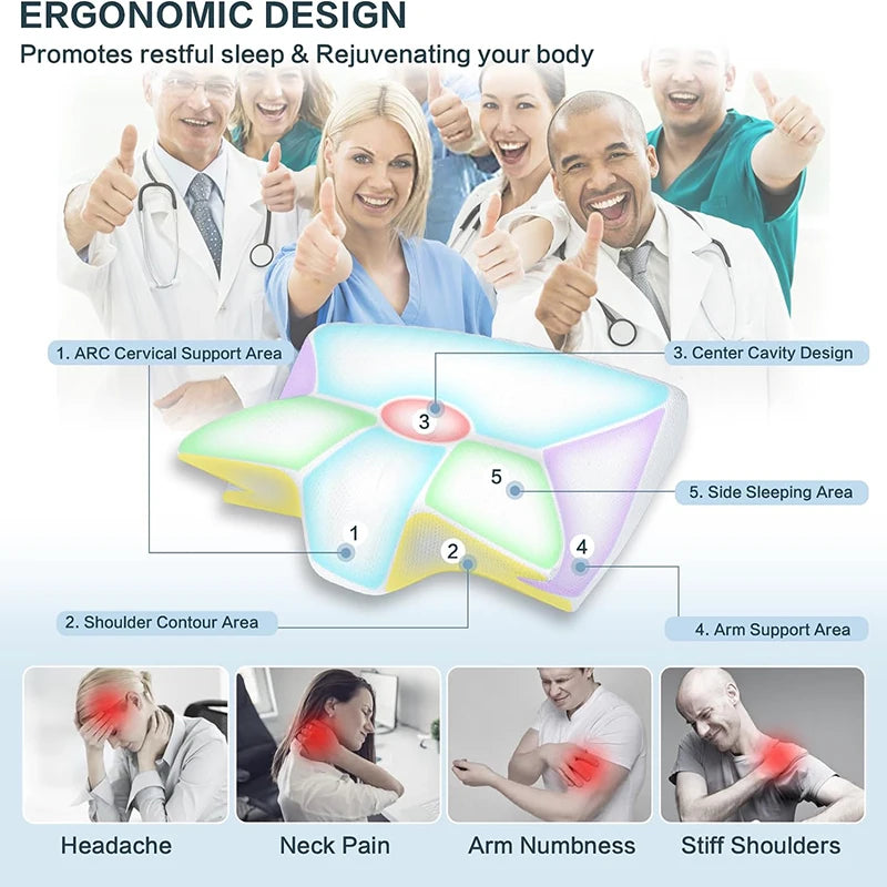 Restora Align - Cervical Neck Support Pillow